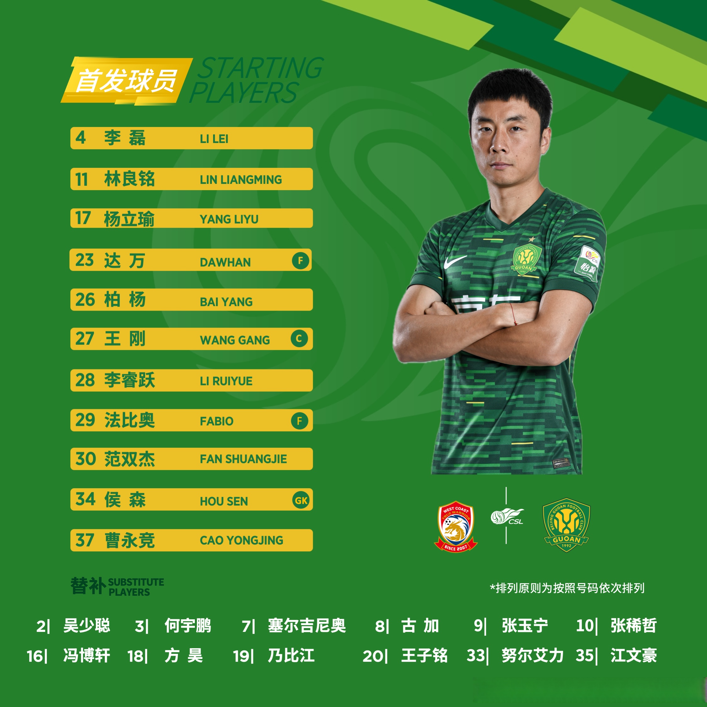 包含赛后体能课后，北京国安防线松动备战意甲，气氛紧张，年轻球员得到机会的词条