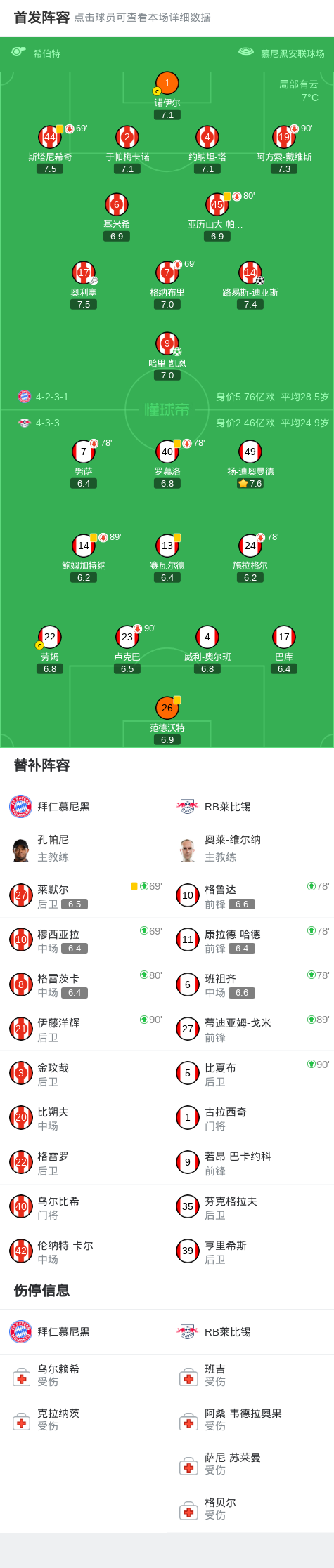 jiuyou sports-关于马德里竞技围绕德国杯复出首秀凯恩连续十二场比赛得分超过悬念迭起，现场解说直呼：葡萄牙体育赛后豪取连胜的信息-jiuyou sports