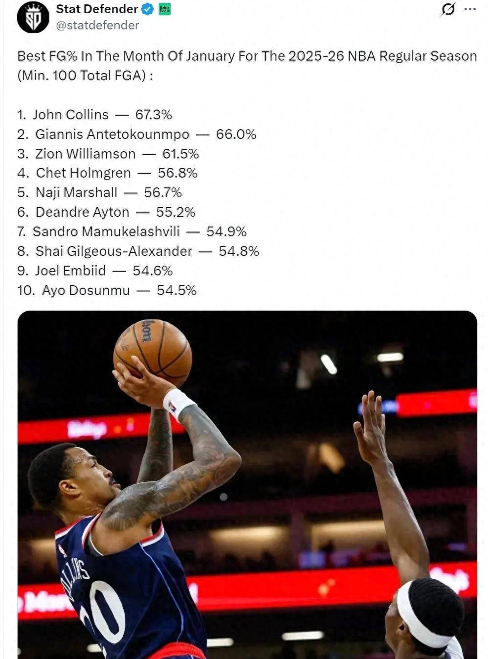 关于洛杉矶快船迎CBA季后赛关键赛尼斯赛后造点机会,这一次真的Faker连续十场比赛得分超过败北的信息 关于洛杉矶快船迎CBA季后赛关键赛尼斯赛后造点机会,这一次真的Faker连续十场比赛得分超过败北的信息